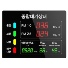 미세먼지측정기(환경 안정 모니터링 시스템)