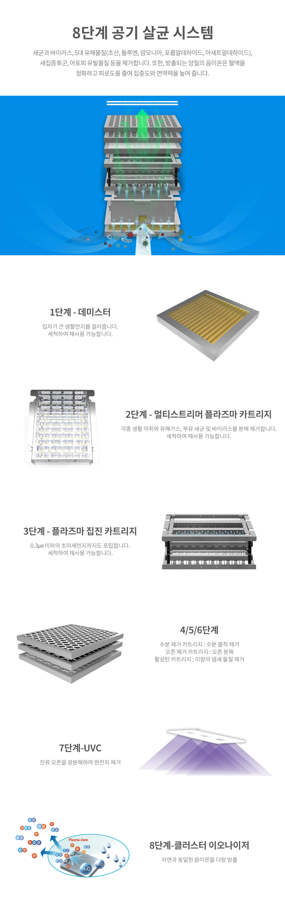 퓨리토피아 50평형 white / gray (설치비용 별도-대당 165,000원)