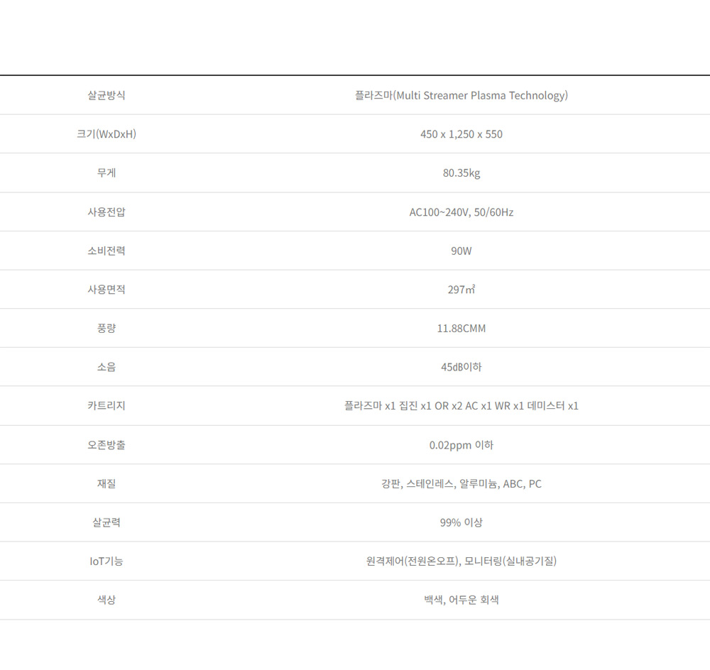 퓨리토피아 90평형 white / gray (설치비용 별도-대당 165,000원)